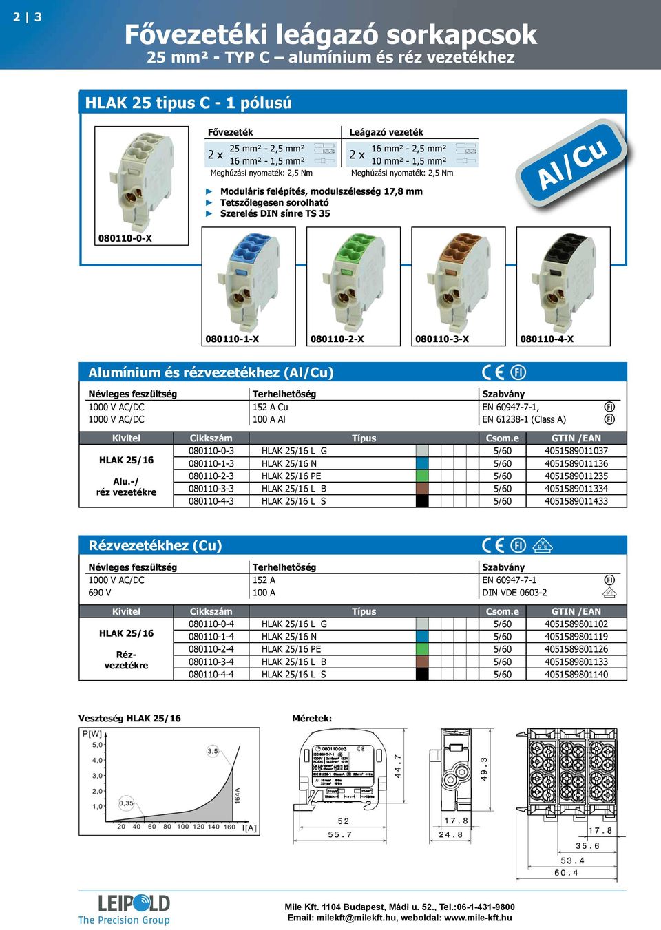 (Al/Cu) 1000 V AC/DC 152 A Cu EN 60947-7-1, 1000 V AC/DC 100 A Al EN 61238-1 (Class A) HLAK 25/16 Alu.