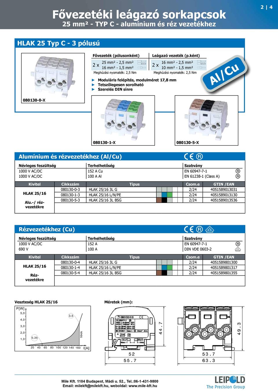 080130-1-X 080130-5-X Alumínium és rézvezetékhez (Al/Cu) 1000 V AC/DC 152 A Cu EN 60947-7-1 1000 V AC/DC 100 A Al EN 61238-1 (Class A) HLAK 25/16 Alu.