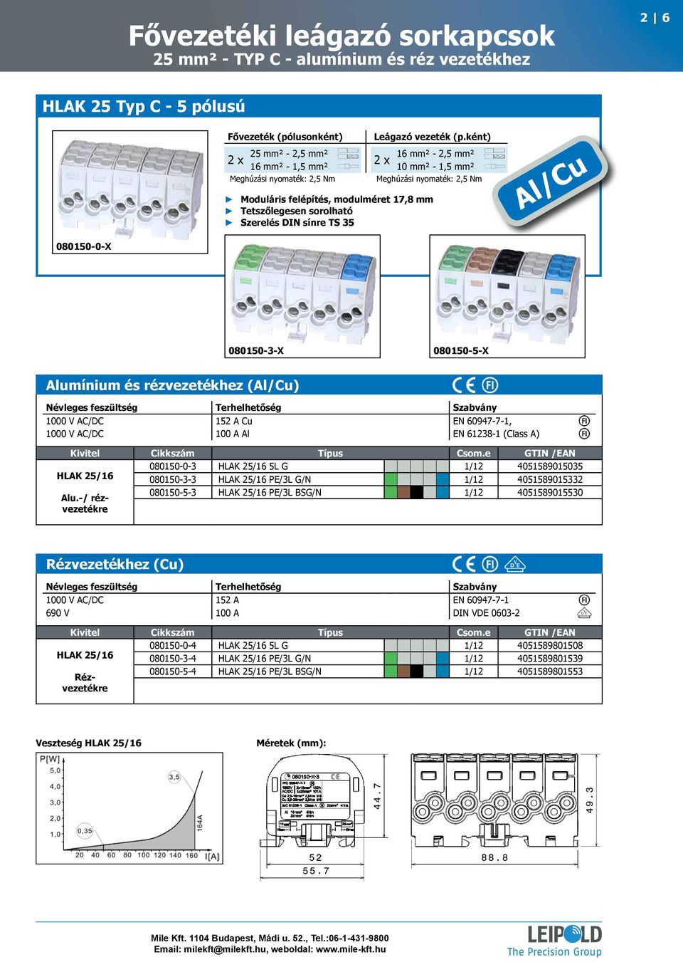 080150-3-X 080150-5-X Alumínium és rézvezetékhez (Al/Cu) 1000 V AC/DC 152 A Cu EN 60947-7-1, 1000 V AC/DC 100 A Al EN 61238-1 (Class A) HLAK 25/16 Alu.