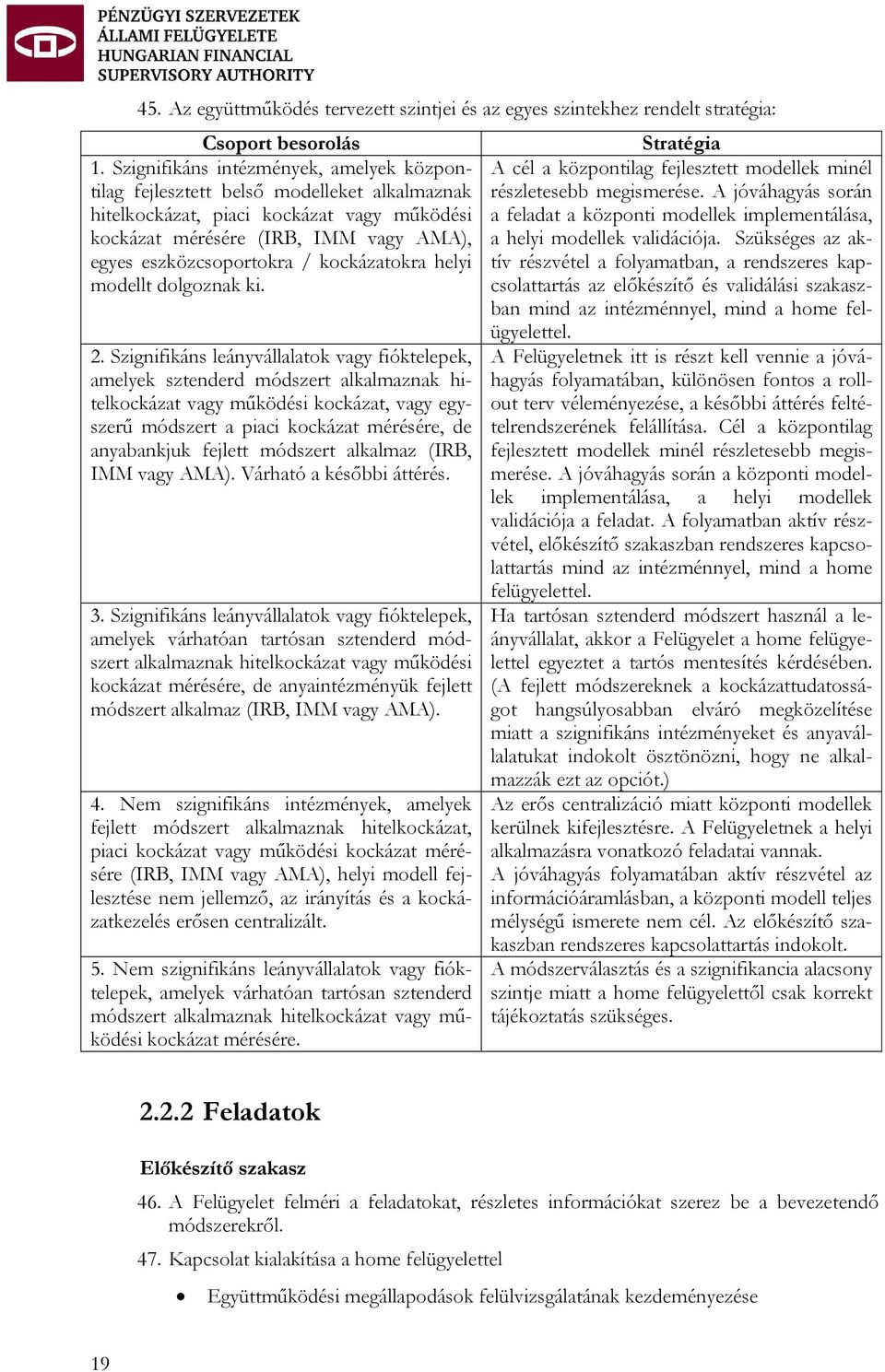 Szignifikáns leányvállalatok vagy fióktelepek, amelyek várhatóan tartósan sztenderd módszert alkalmaznak hitelkockázat vagy működési kockázat mérésére, de anyaintézményük fejlett módszert alkalmaz