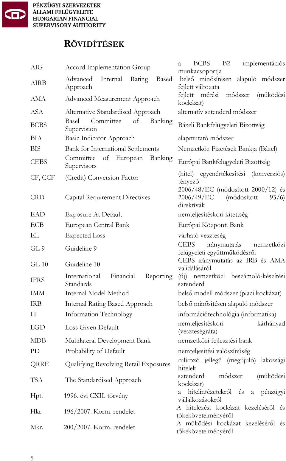 Bizottság BIA Basic Indicator Approach alapmutató módszer BIS Bank for International Settlements Nemzetköz Fizetések Bankja (Bázel) CEBS Committee of European Banking Supervisors Európai