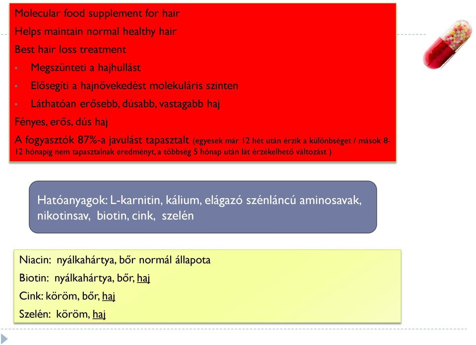 különbséget / mások 8-12 hónapig nem tapasztalnak eredményt, a többség 5 hónap után lát érzékelhető változást ) Hatóanyagok: L-karnitin, kálium, elágazó