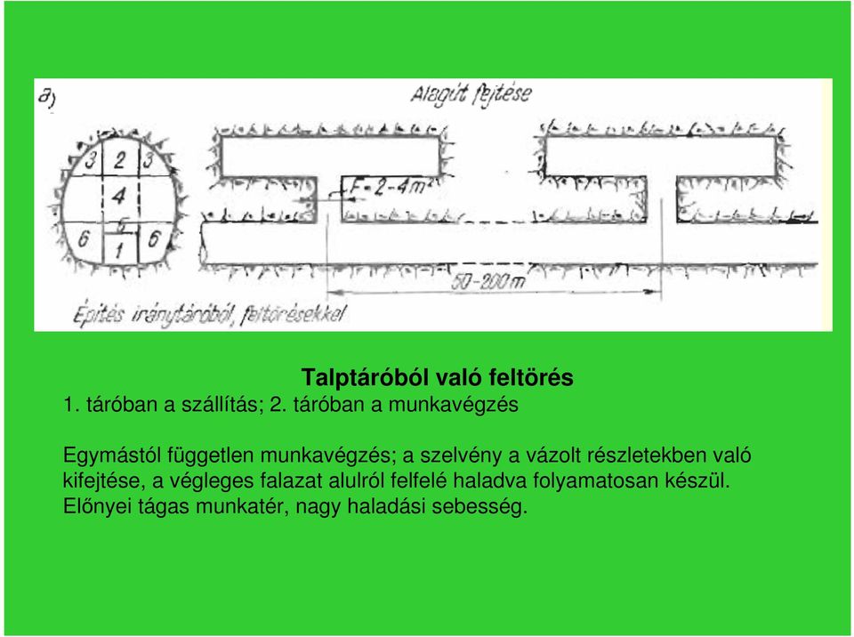 a vázolt részletekben való kifejtése, a végleges falazat alulról