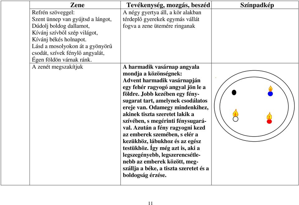 A zenét megszakítjuk A harmadik vasárnap angyala mondja a közönségnek: Advent harmadik vasárnapján egy fehér ragyogó angyal jön le a földre.