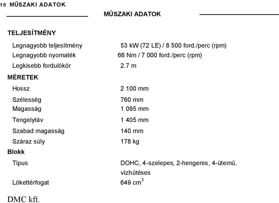 fordulókör 53 kw (72 LE) / 8 500 ford./perc (rpm) 66 Nm / 7 000 ford./perc (rpm) 2.