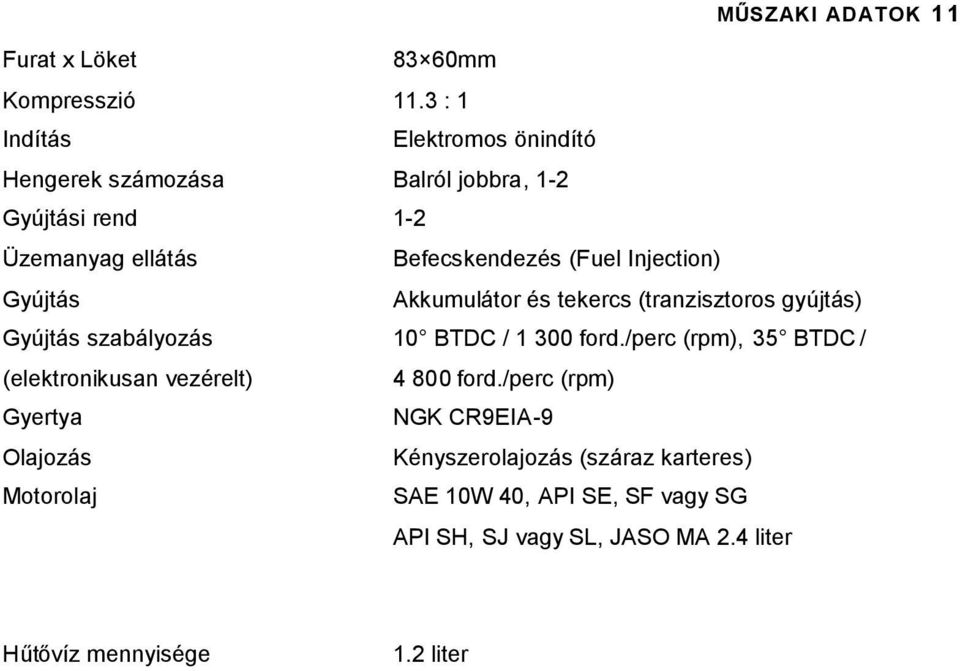 3 : 1 Elektromos önindító Balról jobbra, 1-2 1-2 Befecskendezés (Fuel Injection) Akkumulátor és tekercs (tranzisztoros gyújtás) 10