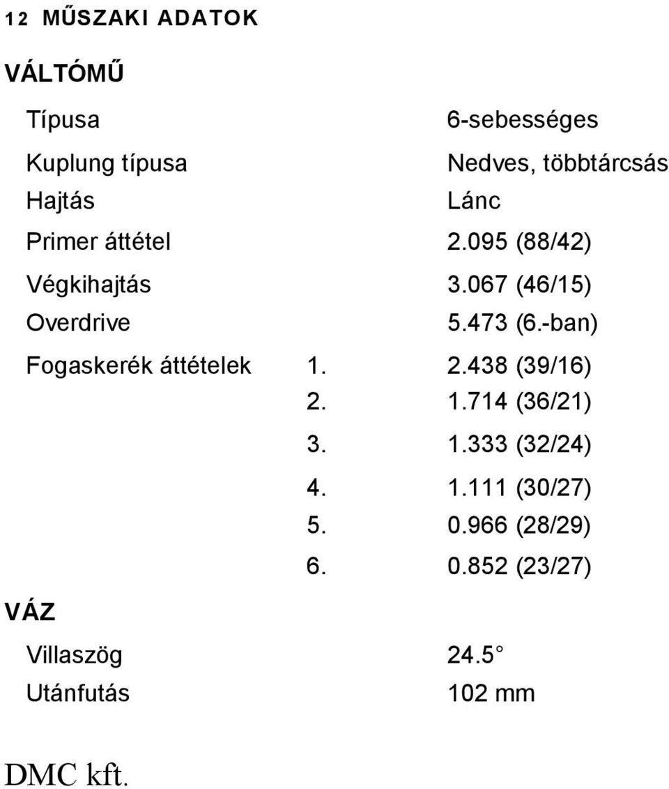 többtárcsás Lánc Primer áttétel 2.095 (88/42) Végkihajtás 3.067 (46/15) Overdrive 5.