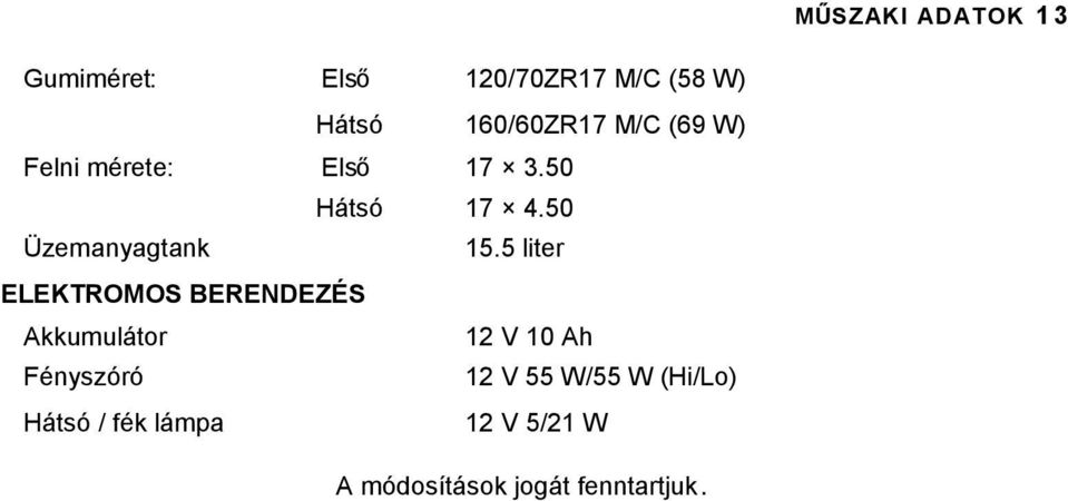 5 liter ELEKTROMOS BERENDEZÉS Akkumulátor 12 V 10 Ah Fényszóró 12 V 55