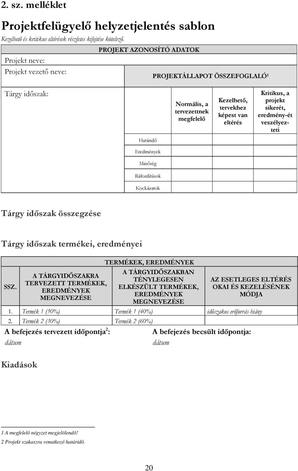 sikerét, eredmény-ét veszélyezteti Határidő Eredmények Minőség Ráfordítások Kockázatok Tárgy időszak összegzése Tárgy időszak termékei, eredményei SSZ.