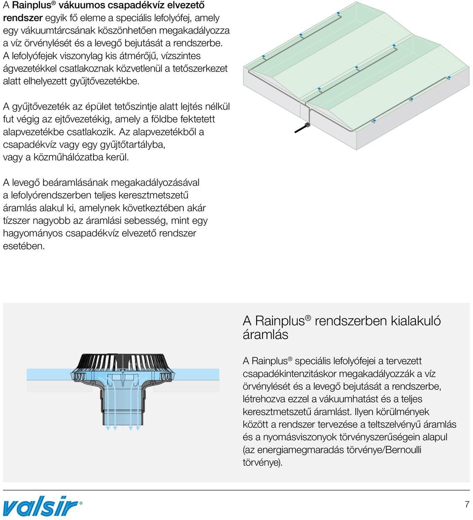 A gyűjtővezeték az épület tetőszintje alatt lejtés nélkül fut végig az ejtővezetékig, amely a földbe fektetett alapvezetékbe csatlakozik.