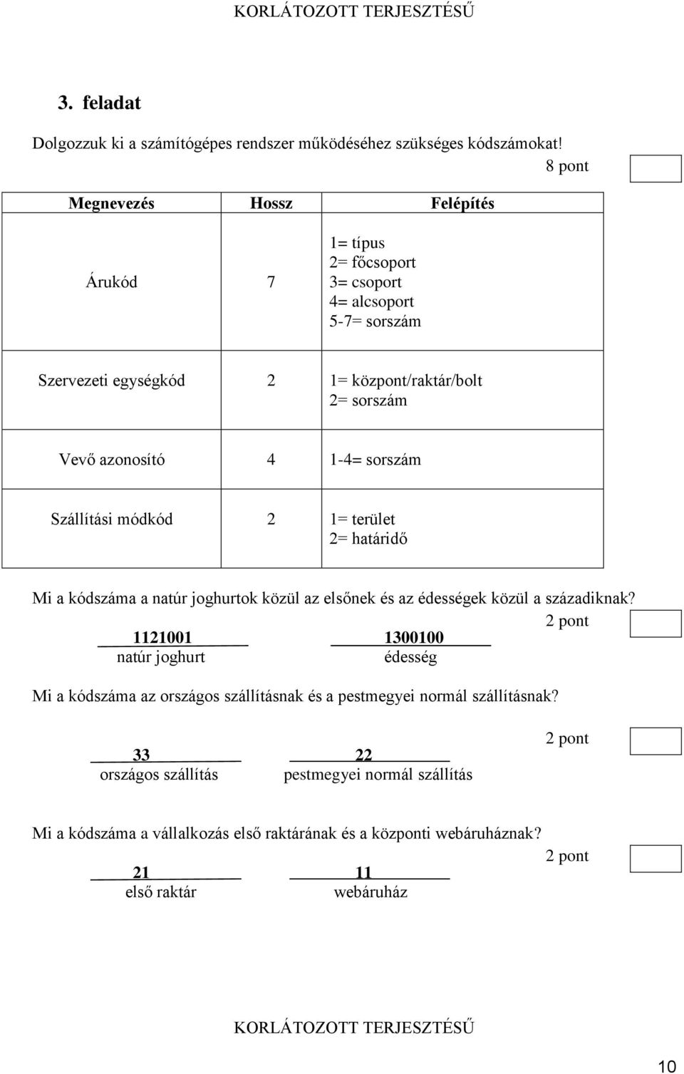 azonosító 4 1-4= sorszám Szállítási módkód 2 1= terület 2= határidő Mi a kódszáma a natúr joghurtok közül az elsőnek és az édességek közül a századiknak?