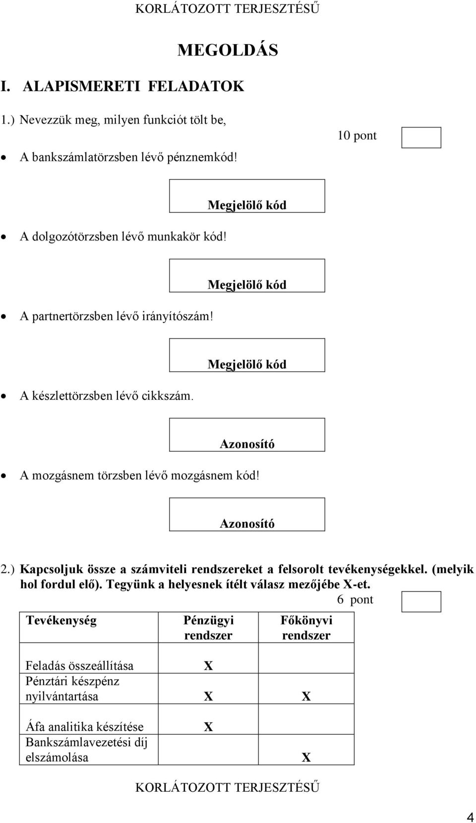 Azonosító 2) Kapcsoljuk össze a számviteli rendszereket a felsorolt tevékenységekkel (melyik hol fordul elő) Tegyünk a helyesnek ítélt válasz mezőjébe -et 6 pont