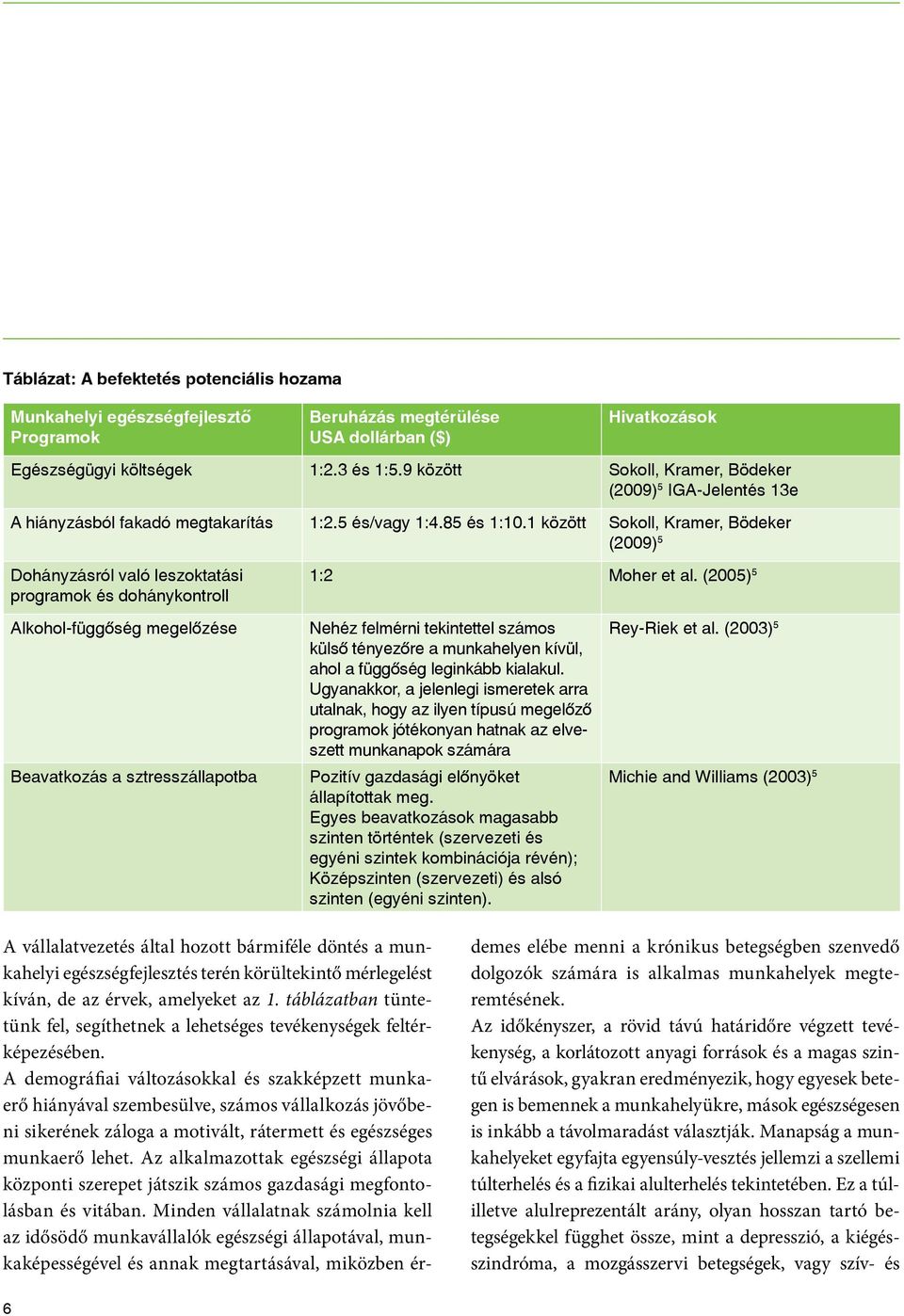 1 között Sokoll, Kramer, Bödeker (2009) 5 Dohányzásról való leszoktatási programok és dohánykontroll Alkohol-függõség megelõzése Beavatkozás a sztresszállapotba 1:2 Moher et al.