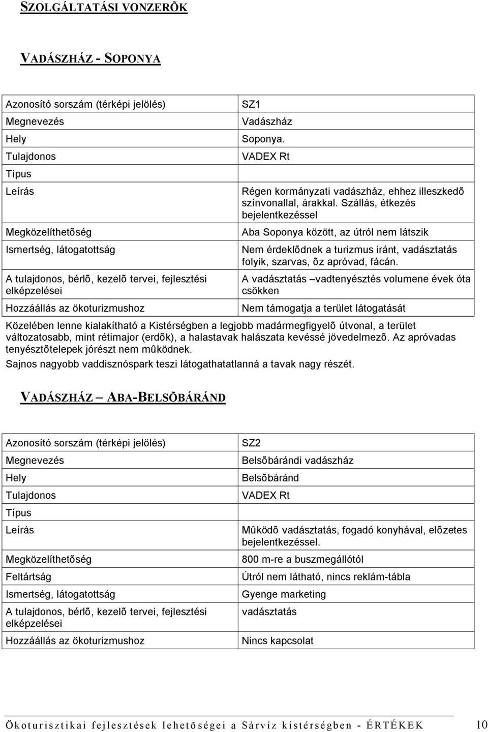 A vadásztatás vadtenyésztés volumene évek óta csökken Nem támogatja a terület látogatását Közelében lenne kialakítható a Kistérségben a legjobb madármegfigyelõ útvonal, a terület változatosabb, mint