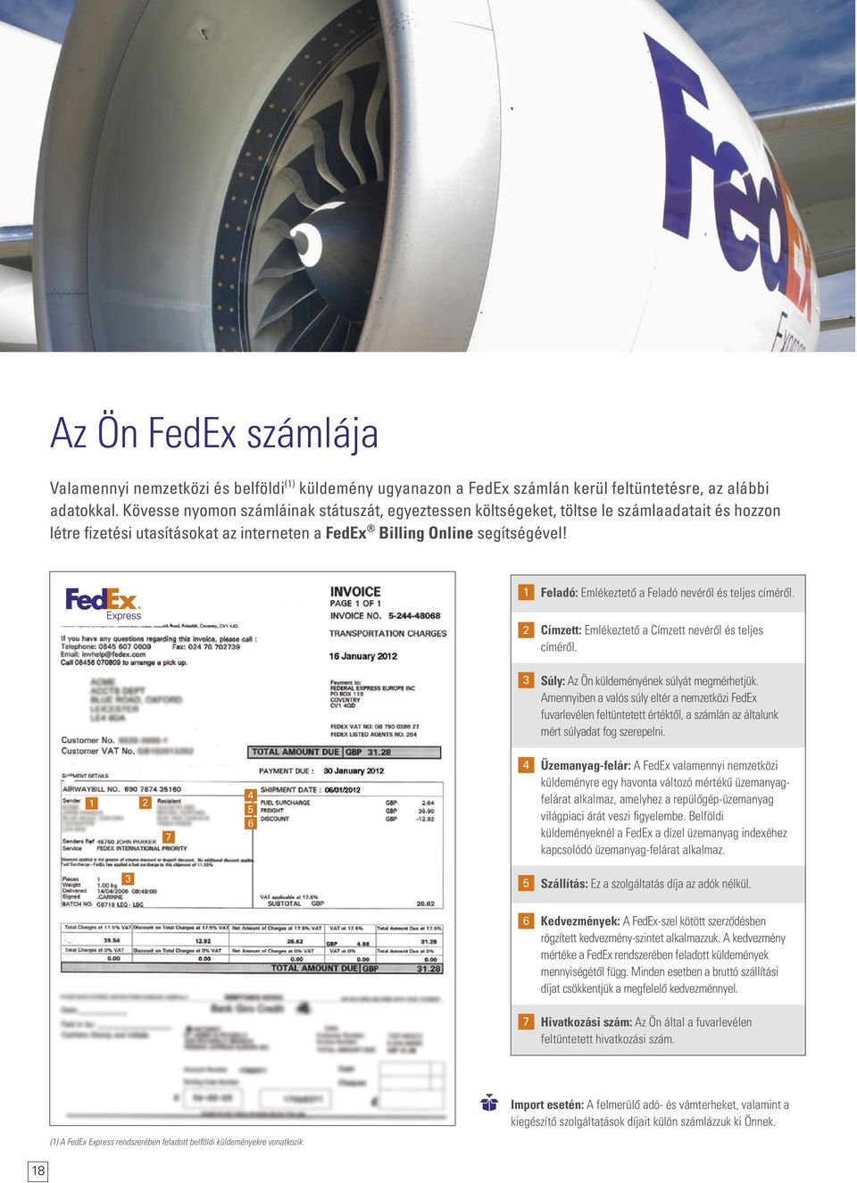 1 Feladó: Emlékeztető a Feladó nevéről és teljes címéről. 2 Címzett: Emlékeztető a Címzett nevéről és teljes címéről. Súly: Az Ön küldeményének súlyát megmérhetjük.