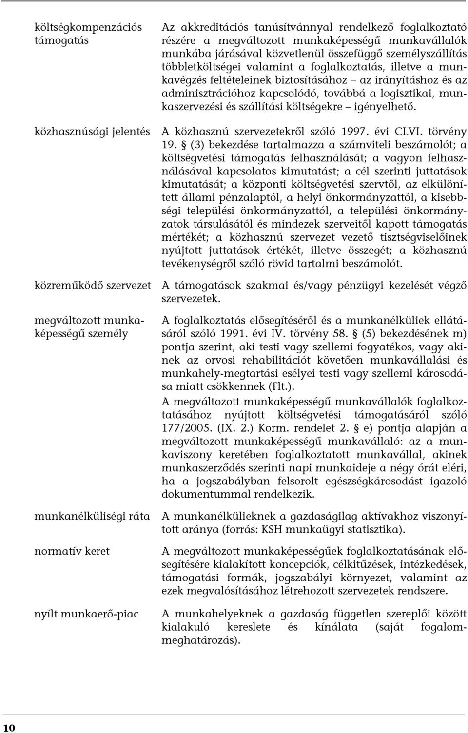 költségekre igényelhető. közhasznúsági jelentés A közhasznú szervezetekről szóló 1997. évi CLVI. törvény 19.