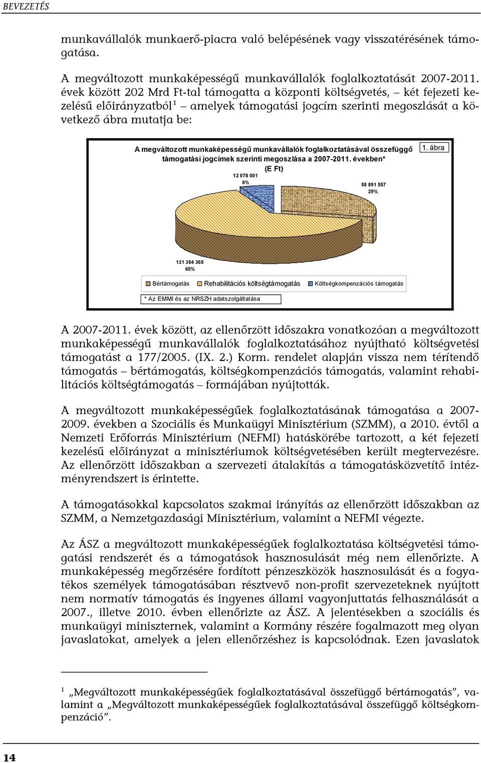 munkaképességű munkavállalók foglalkoztatásával összefüggő támogatási jogcímek szerinti megoszlása a 2007-2011. években* (E Ft) 12 078 001 6% 58 891 557 29% 1.