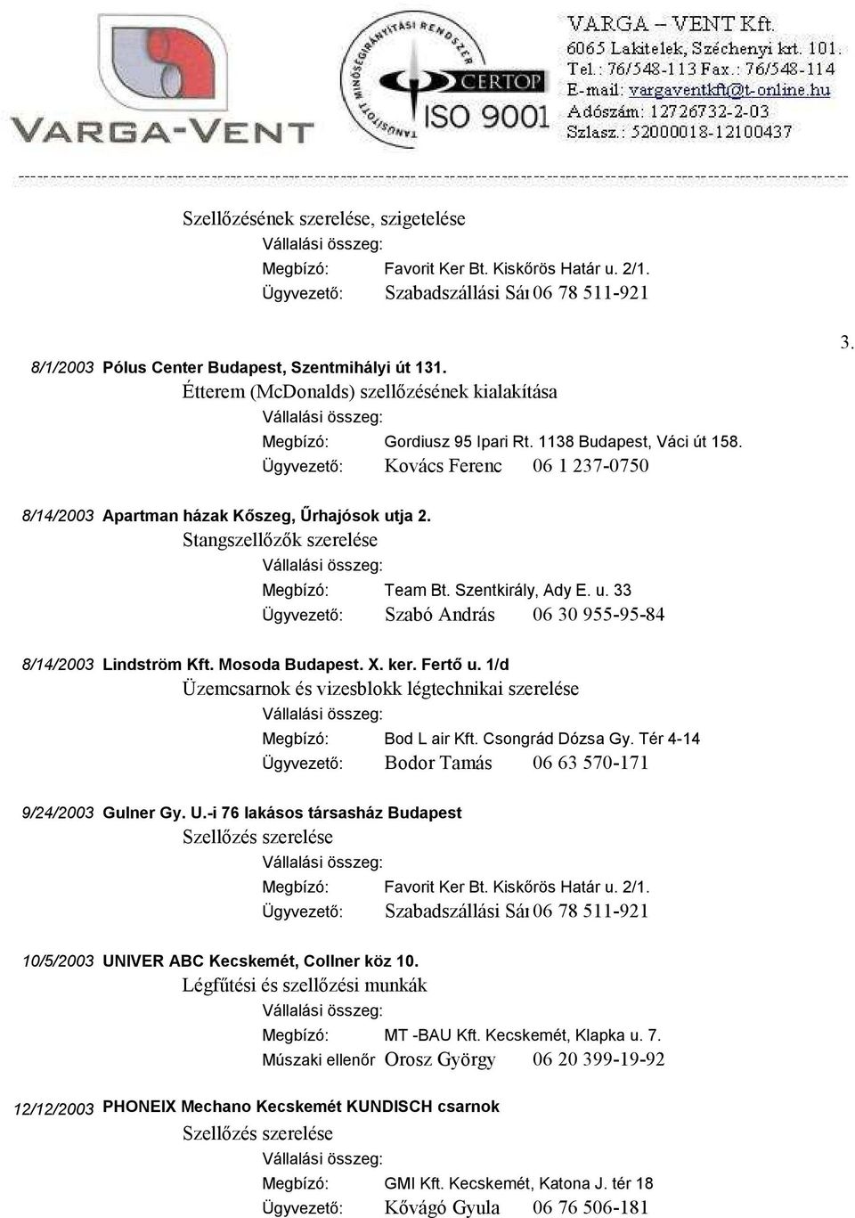 1138 Budapest, Váci út 158. Ügyvezető: Kovács Ferenc 06 1 237-0750 3. 8/14/2003 Apartman házak Kőszeg, Űrhajósok utja 2. Stangszellőzők szerelése Megbízó: Team Bt. Szentkirály, Ady E. u. 33 Ügyvezető: Szabó András 06 30 955-95-84 8/14/2003 Lindström Kft.