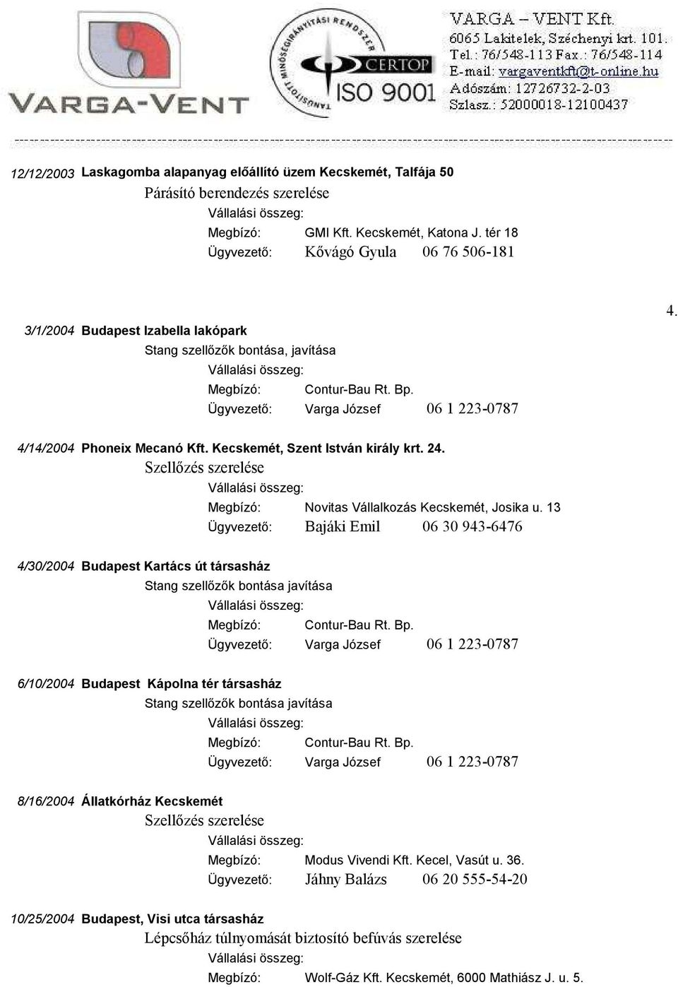 tér 18 Ügyvezető: Kővágó Gyula 06 76 506-181 3/1/2004 Budapest Izabella lakópark Stang szellőzők bontása, javítása Megbízó: Contur-Bau Rt. Bp. Ügyvezető: Varga József 06 1 223-0787 4.