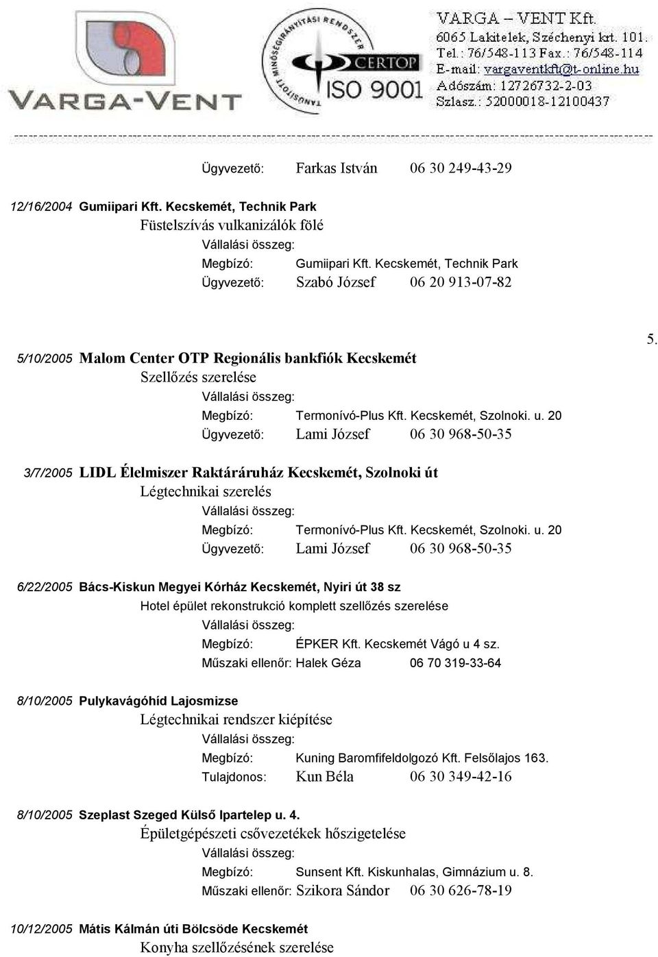 Kecskemét, Technik Park Ügyvezető: Szabó József 06 20 913-07-82 5/10/2005 Malom Center OTP Regionális bankfiók Kecskemét 5.