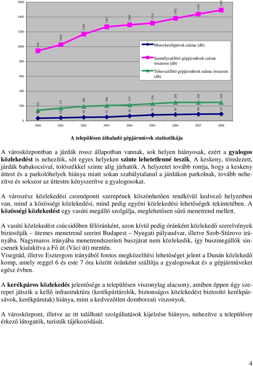 állapotban vannak, sok helyen hiányosak, ezért a gyalogos közlekedést is nehezítik, sőt egyes helyeken szinte lehetetlenné teszik.