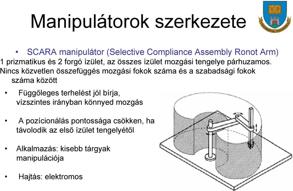 Nincs közvetlen összefüggés mozgási fokok száma és a szabadsági fokok száma között Függőleges terhelést jól