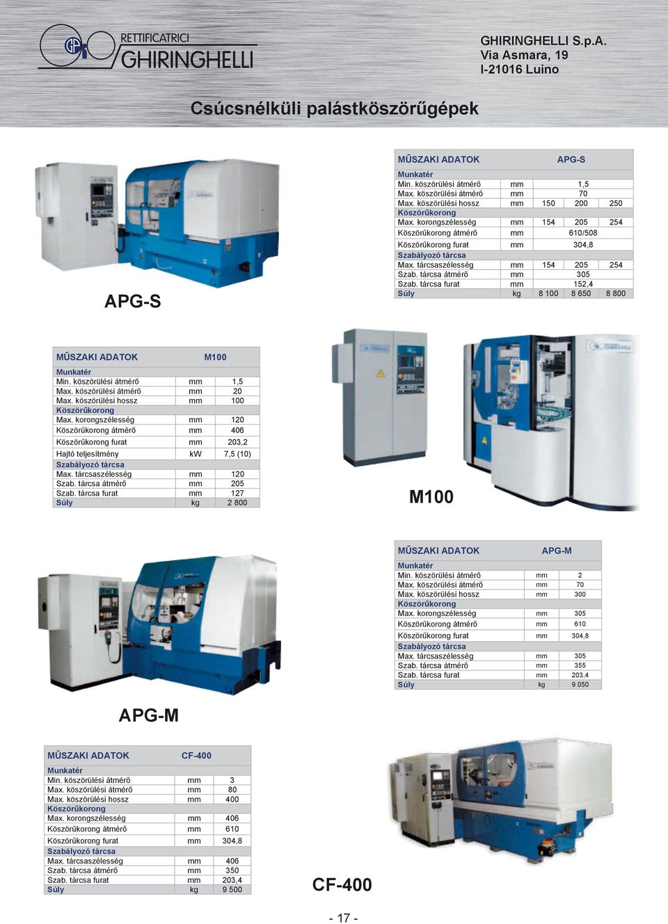 tárcsa átmérő 305 Szab. tárcsa furat 152,4 Súly kg 8 100 8 650 8 800 MŰSZAKI ADATOK M100 Munkatér Min. köszörülési átmérő 1,5 Max. köszörülési átmérő 20 Max. köszörülési hossz 100 Köszörűkorong Max.