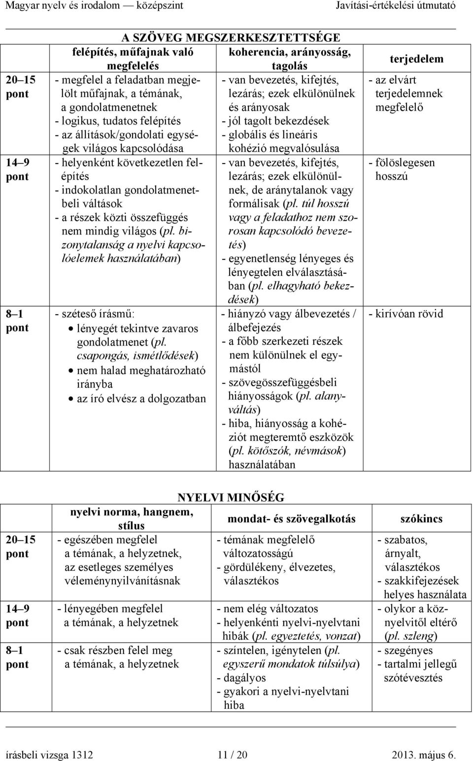 kohézió megvalósulása - helyenként következetlen felépítés - indokolatlan gondolatmenetbeli váltások - a részek közti összefüggés nem mindig világos (pl.