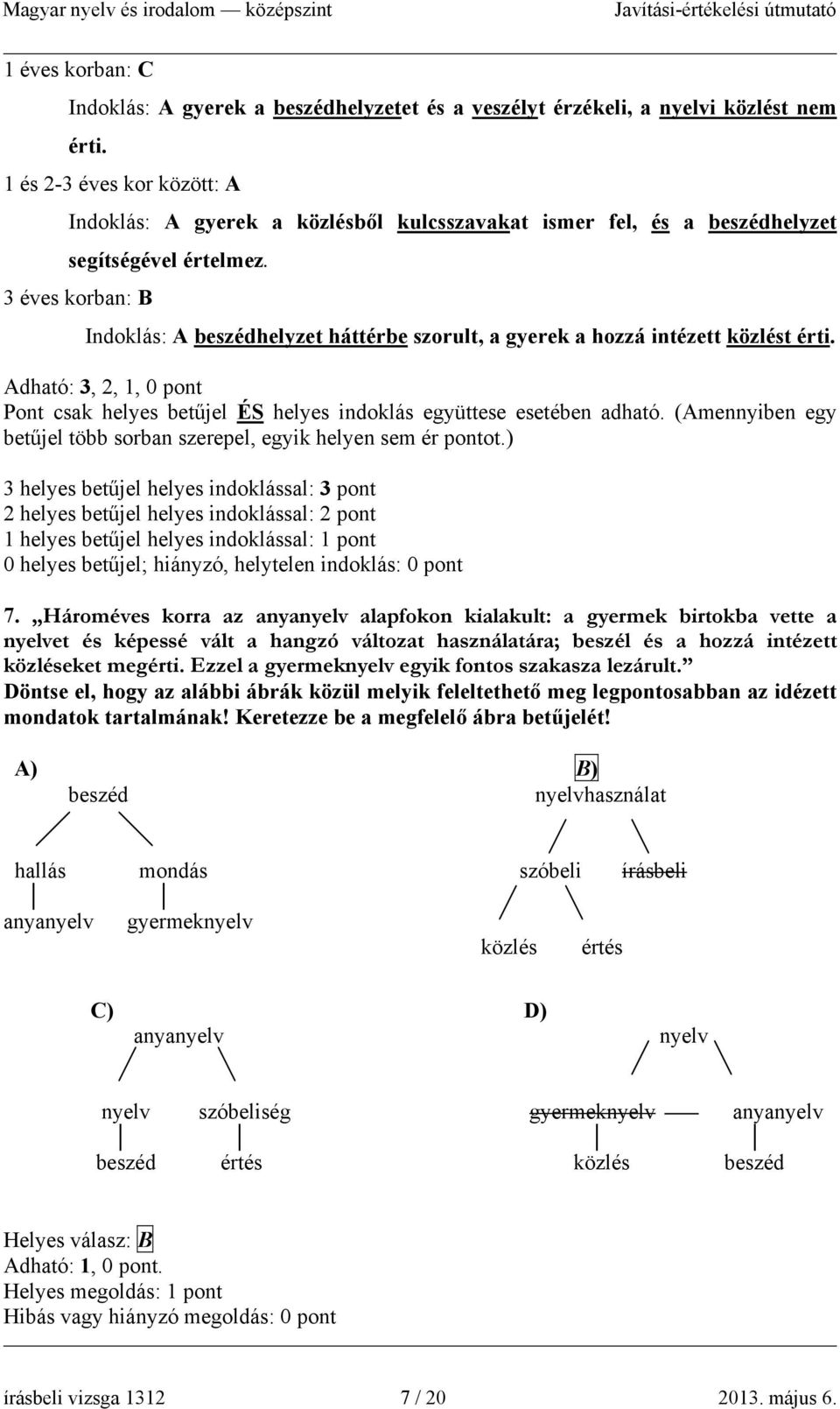 3 éves korban: B Indoklás: A beszédhelyzet háttérbe szorult, a gyerek a hozzá intézett közlést érti. Adható: 3, 2, 1, 0 pont Pont csak helyes betűjel ÉS helyes indoklás együttese esetében adható.