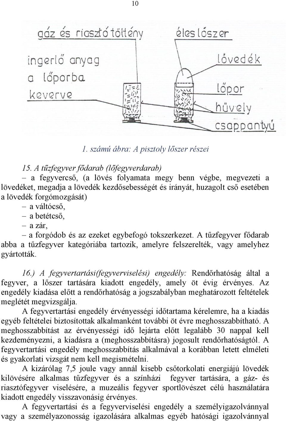 forgómozgását) a váltócső, a betétcső, a zár, a forgódob és az ezeket egybefogó tokszerkezet.