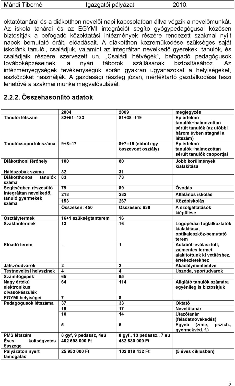 A diákotthon közreműködése szükséges saját iskolánk tanulói, családjuk, valamint az integráltan nevelkedő gyerekek, tanulók, és családjaik részére szervezett un.