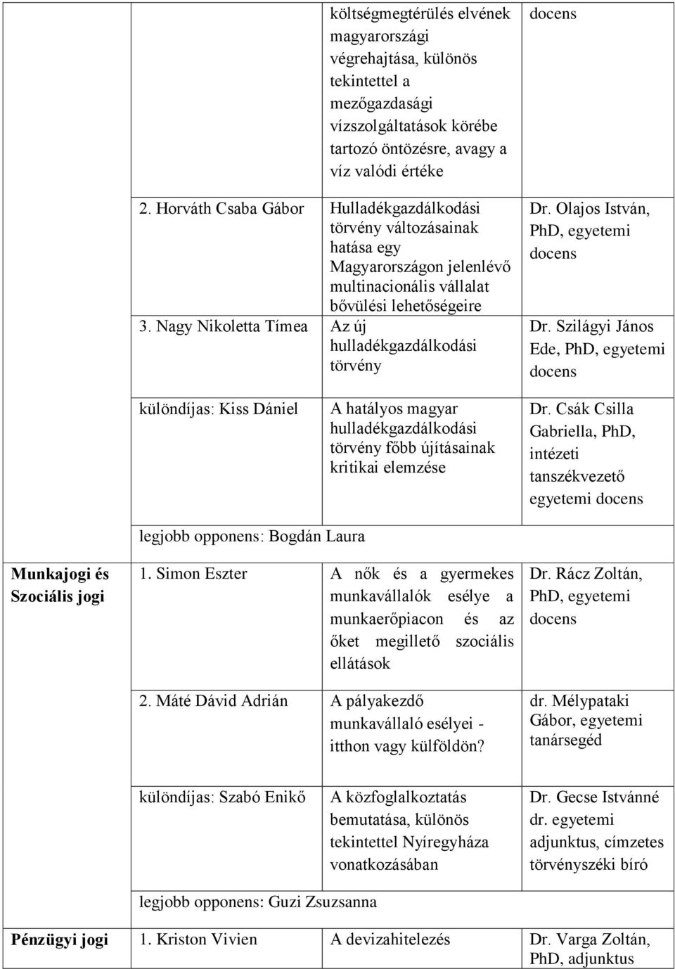 Nagy Nikoletta Tímea Az új hulladékgazdálkodási törvény Dr. Olajos István, Dr.