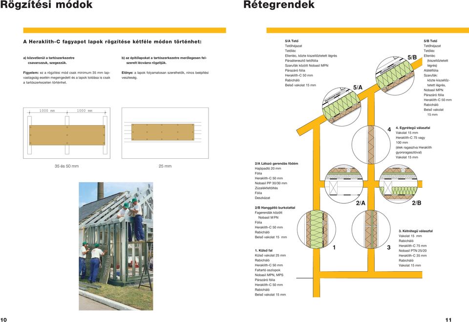 500 mm 1000500 mm mm 500 mm 1000 500 mm mm b) az építôlapokat a tartószerkezetre merôlegesen felszerelt lécvázra rögzítjük. Elônye: a lapok folyamatosan szerelhetôk, nincs beépítési veszteség.