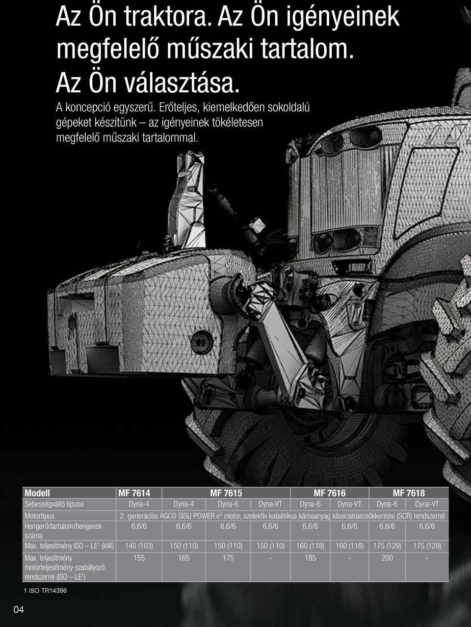 04 Modell MF 7614 MF 7615 MF 7616 MF 7618 Sebességváltó típusa Dyna-4 Dyna-4 Dyna-6 Dyna-VT Dyna-6 Dyna-VT Dyna-6 Dyna-VT Motortípus 2.