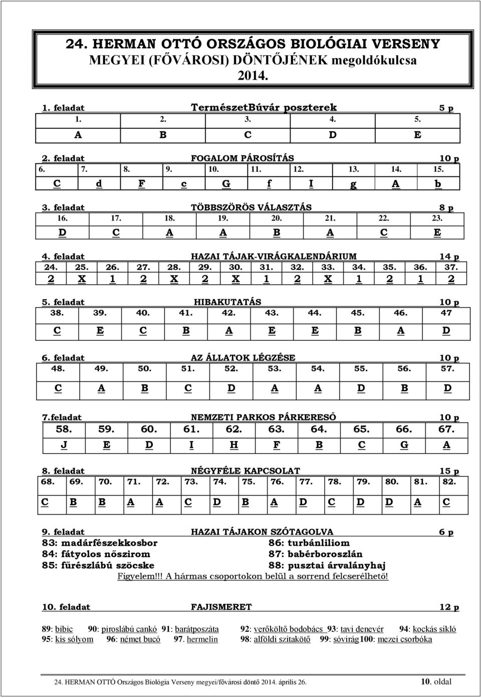 30. 31. 32. 33. 34. 35. 36. 37. 2 X 1 2 X 2 X 1 2 X 1 2 1 2 5. feladat HIBAKUTATÁS 10 p 38. 39. 40. 41. 42. 43. 44. 45. 46. 47 C E C B A E E B A D 6. feladat AZ ÁLLATOK LÉGZÉSE 10 p 48. 49. 50. 51.