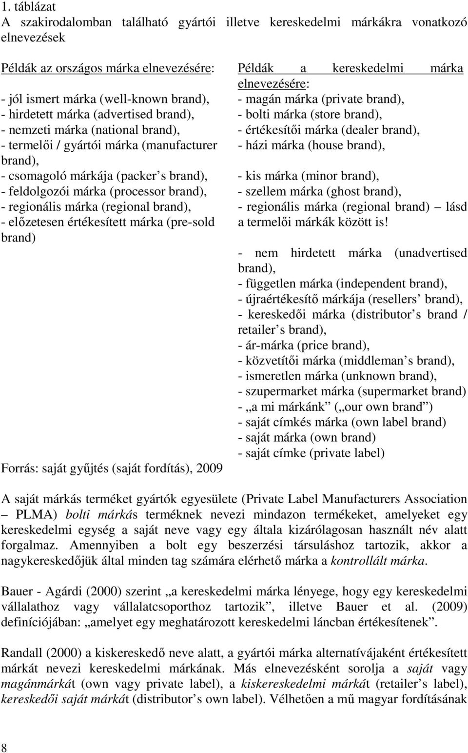 / gyártói márka (manufacturer - házi márka (house brand), brand), - csomagoló márkája (packer s brand), - kis márka (minor brand), - feldolgozói márka (processor brand), - szellem márka (ghost