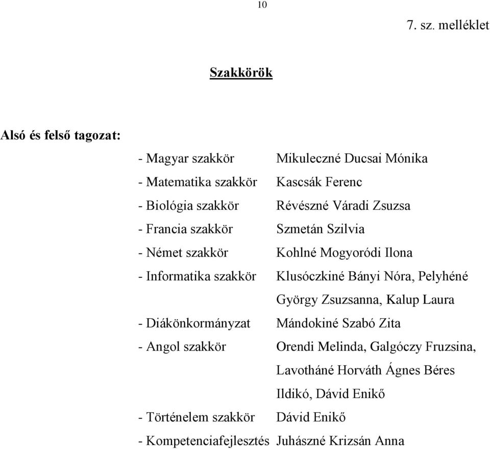 szakkör Révészné Váradi Zsuzsa - Francia szakkör Szmetán Szilvia - Német szakkör Kohlné Mogyoródi Ilona - Informatika szakkör Klusóczkiné