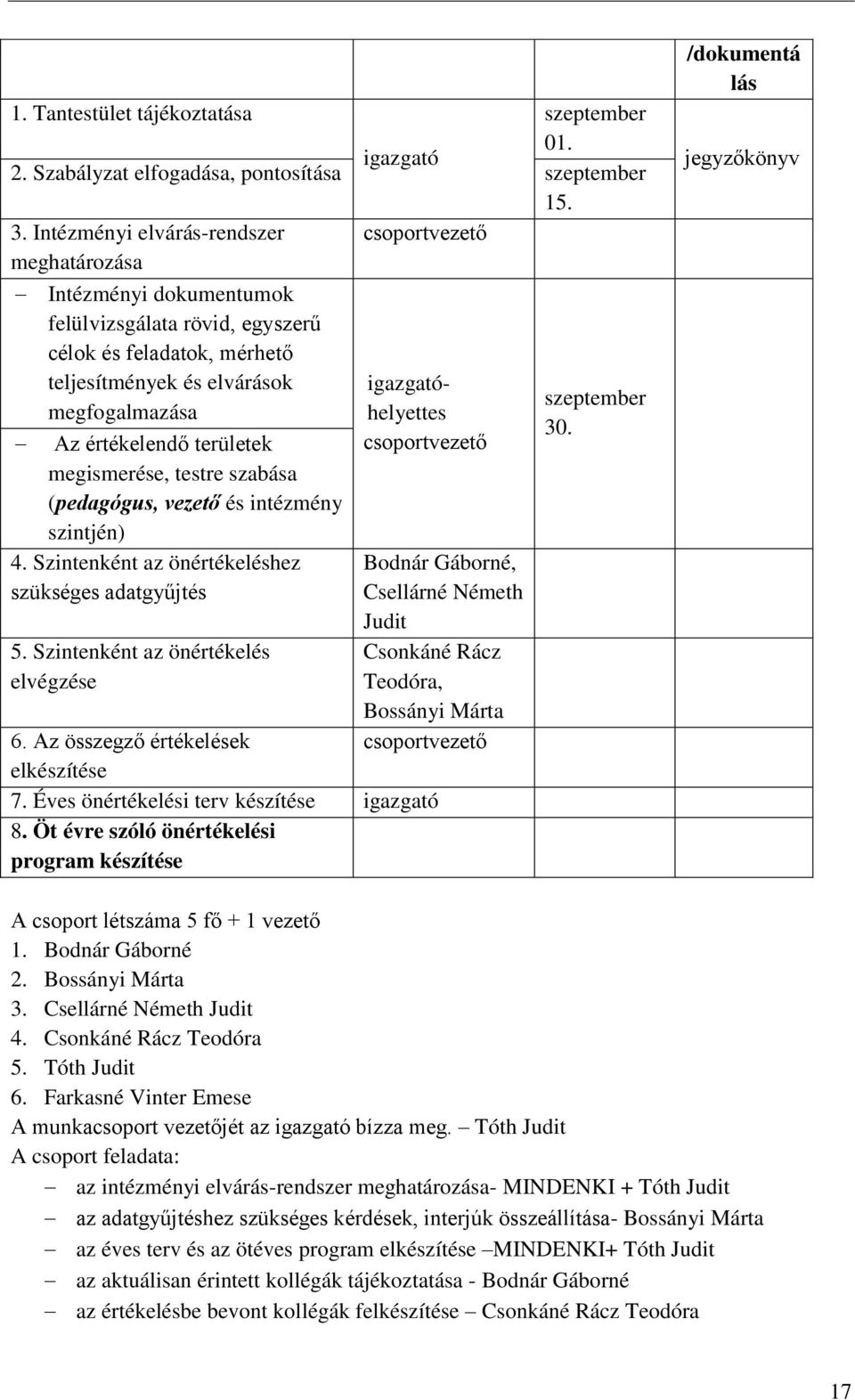 területek megismerése, testre szabása (pedagógus, vezető és intézmény szintjén) 4. Szintenként az önértékeléshez szükséges adatgyűjtés 5.