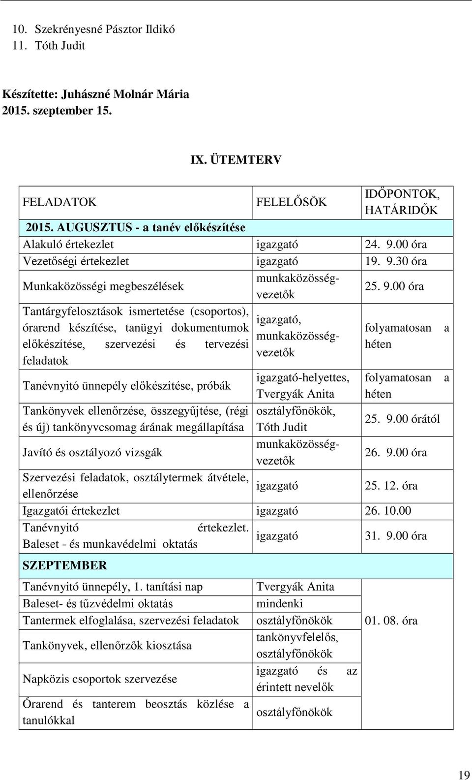 00 óra Vezetőségi értekezlet igazgató 19. 9.