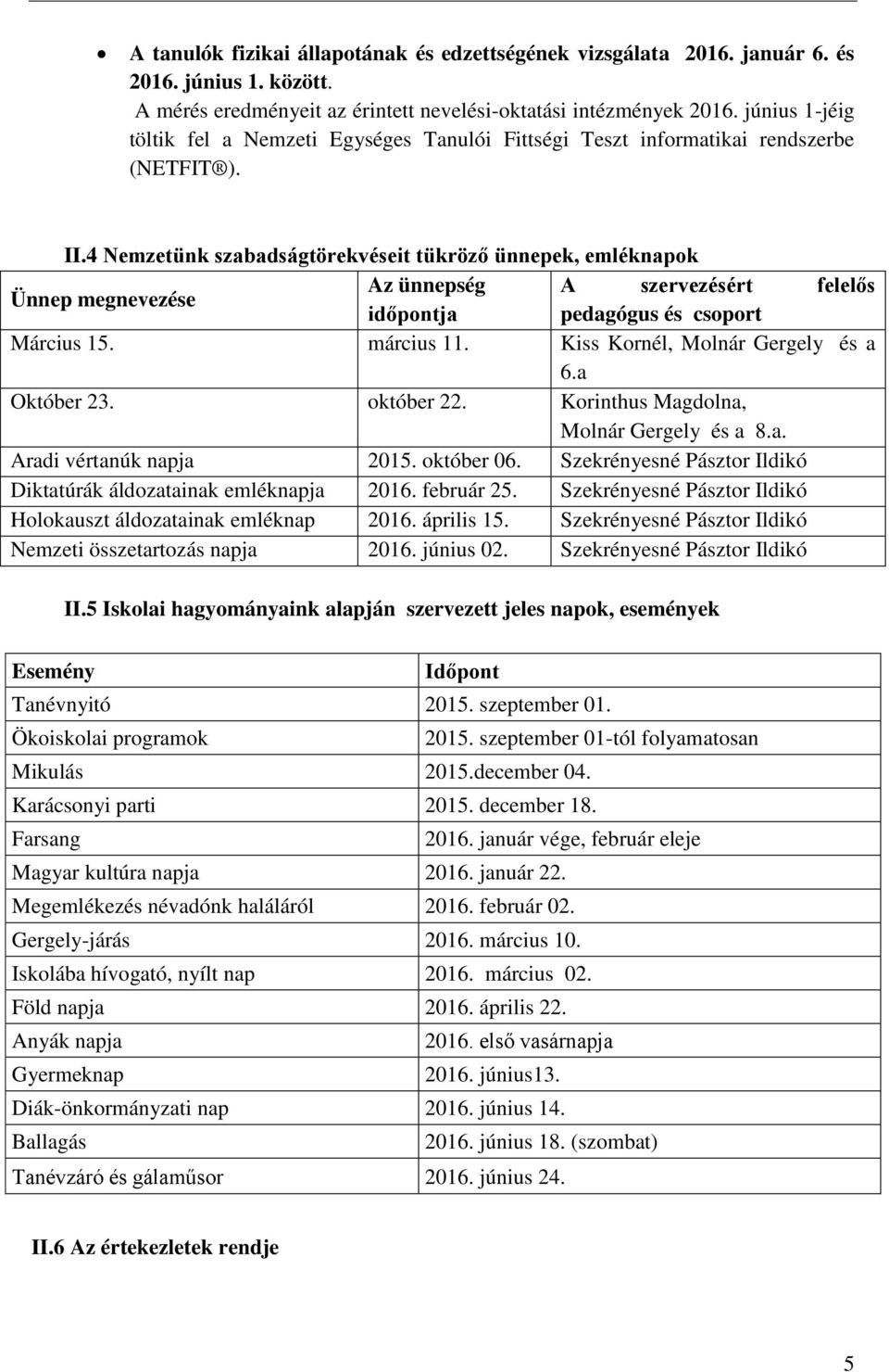 4 Nemzetünk szabadságtörekvéseit tükröző ünnepek, emléknapok Ünnep megnevezése Az ünnepség A szervezésért felelős időpontja pedagógus és csoport Március 15. március 11.