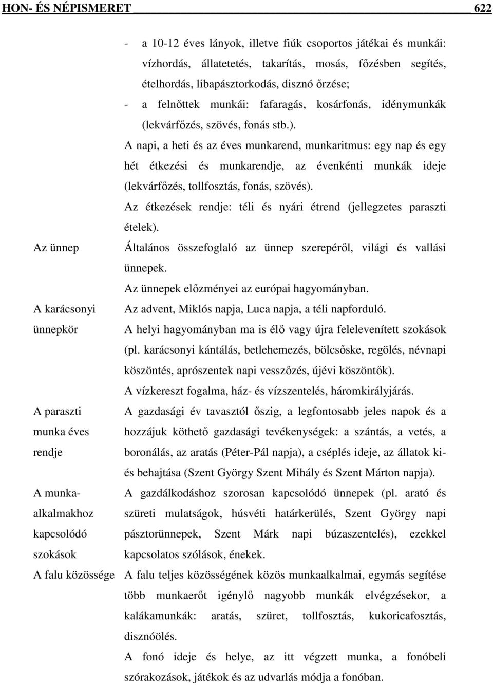 A napi, a heti és az éves munkarend, munkaritmus: egy nap és egy hét étkezési és munkarendje, az évenkénti munkák ideje (lekvárfőzés, tollfosztás, fonás, szövés).