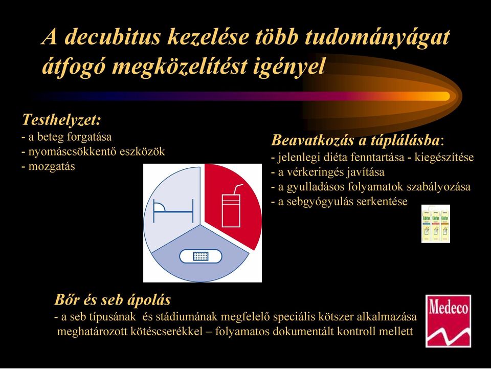 vérkeringés javítása - a gyulladásos folyamatok szabályozása - a sebgyógyulás serkentése Bőr és seb ápolás - a seb