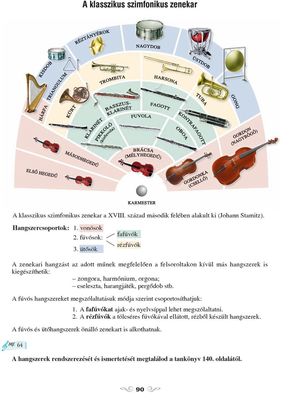 harangjáték, pergõdob stb. A fúvós hangszereket megszólaltatásuk módja szerint csoportosíthatjuk: 1. A fafúvókat ajak- és nyelvsíppal lehet megszólaltatni. 2.