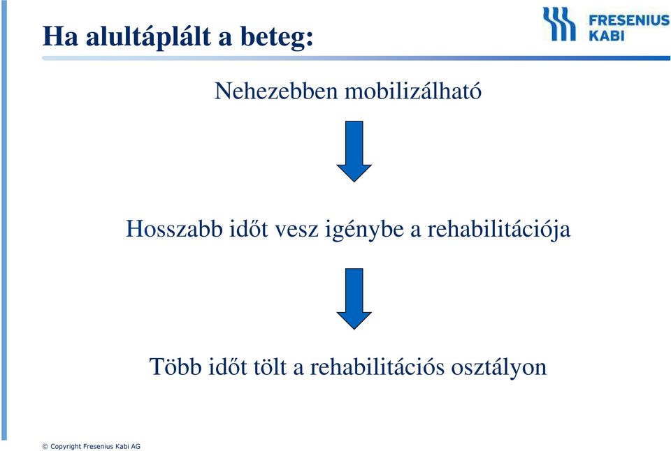 időt vesz igénybe a