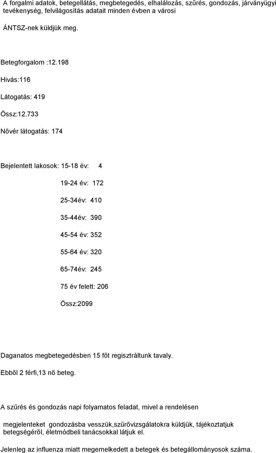 733 Nővér látogatás: 174 Bejelentett lakosok: 15-18 év: 4 19-24 év: 172 25-34év: 410 35-44év: 390 45-54 év: 352 55-64 év: 320 65-74év: 245 75 év felett: 206 Össz:2099 Daganatos