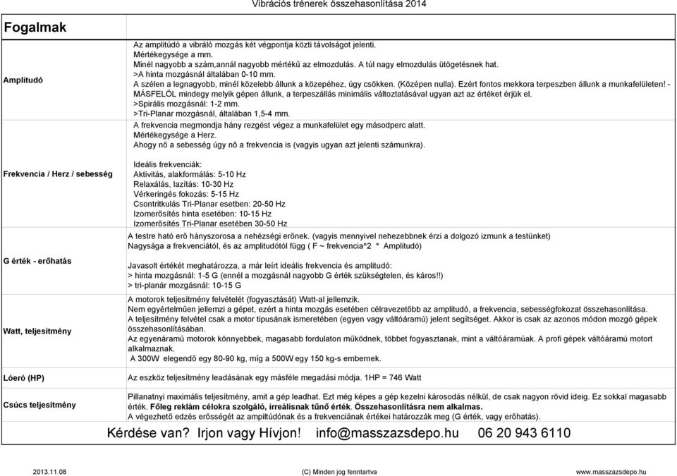 Ezért fontos mekkora terpeszben állunk a munkafelületen! - MÁSFELÖL mindegy melyik gépen állunk, a terpeszállás minimális változtatásával ugyan azt az értéket érjük el. >Spirális mozgásnál: 1-2 mm.