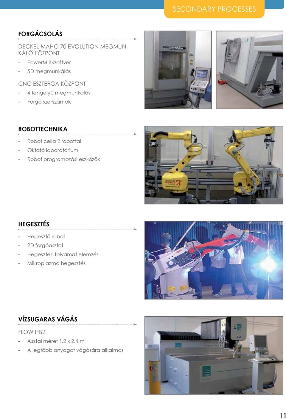 robottal Oktató laboratórium Robot programozási eszközök HEGESZTÉS Hegesztő robot 2D forgóasztal Hegesztési