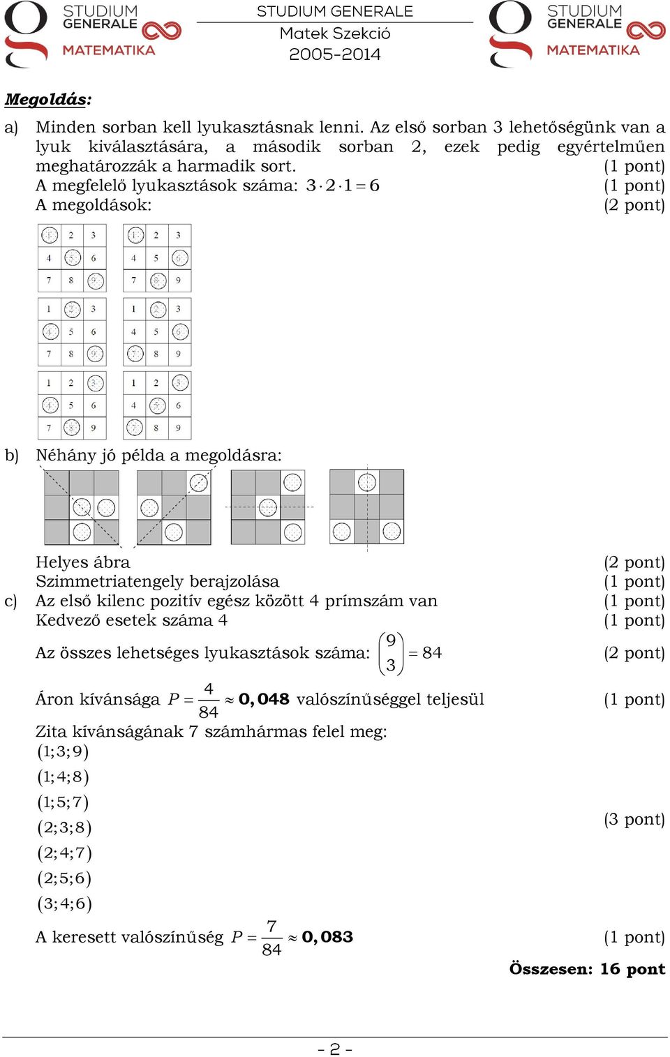 A megfelelő lyukasztások száma: 3 1 6 A megoldások: b) Néhány jó példa a megoldásra: Helyes ábra Szimmetriatengely berajzolása c) Az első kilenc