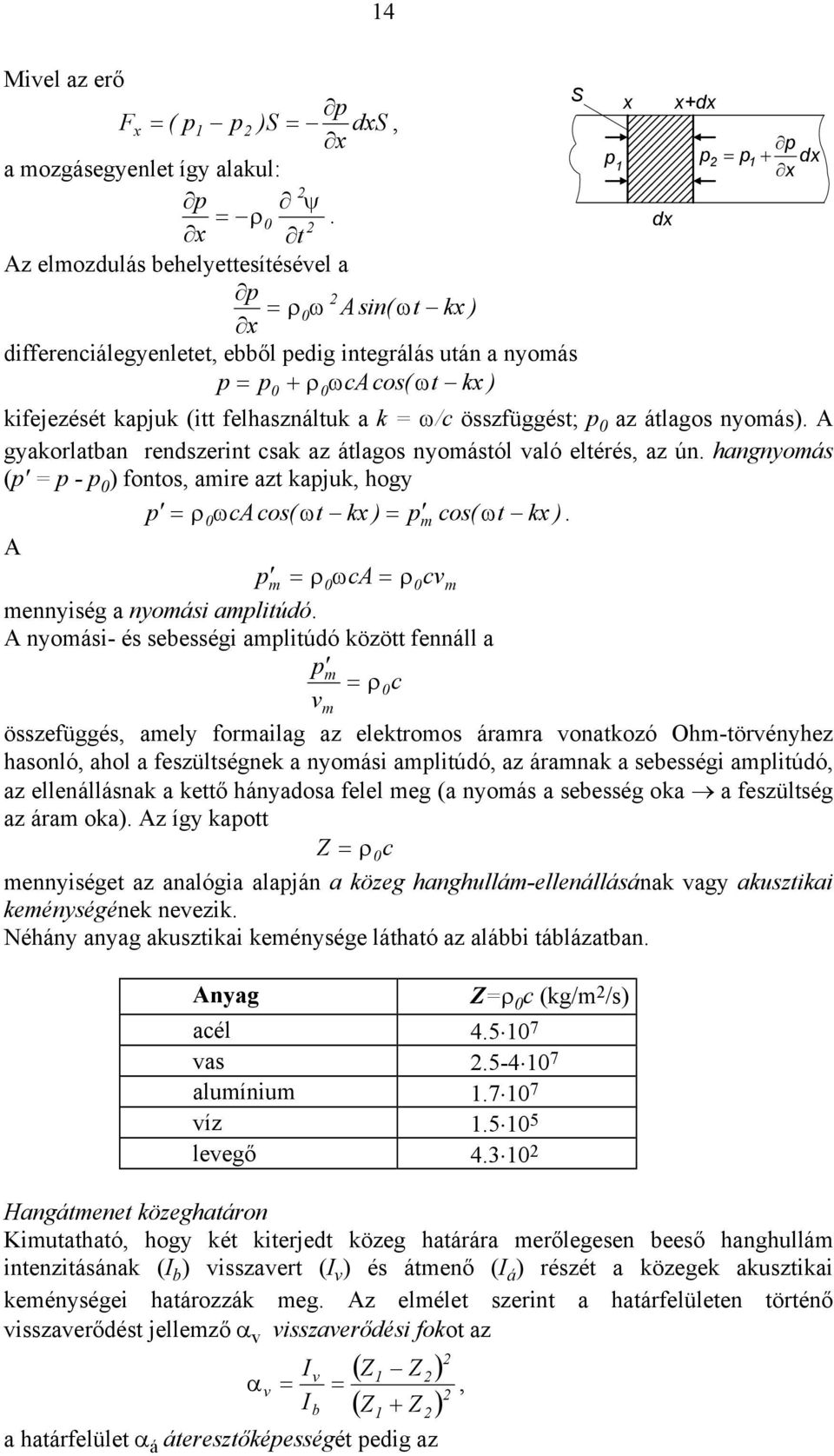 összfüggést; p 0 az átlagos nyomás). A gyakorlatban rendszerint sak az átlagos nyomástól való eltérés, az ún.