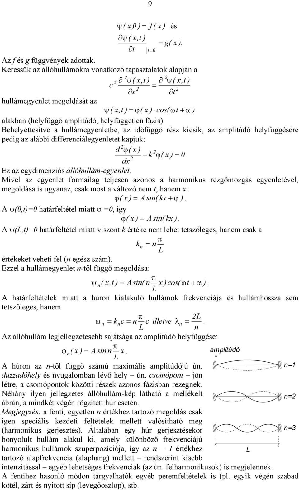 Behelyettesítve a hullámegyenletbe, az időfüggő rész kiesik, az amplitúdó helyfüggésére pedig az alábbi differeniálegyenletet kapjuk: d ϕ( x ) + k ϕ( x ) = 0 dx Ez az egydimenziós állóhullám-egyenlet.